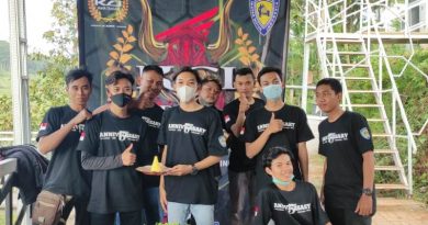 header kci pati