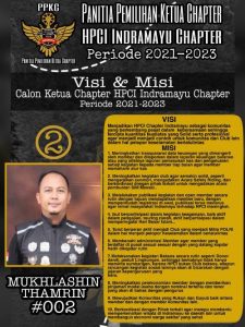 Muschap HPCI Indramayu 2021