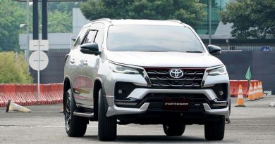 Toyota Fortuner 2021