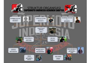Muschap SMI Kebumen