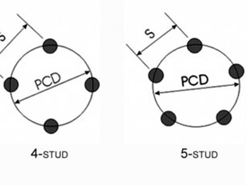 Adaptor Velg-2