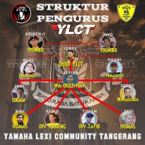 Mubes YLCT