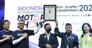 Danamon dan Adira Rekor MURI