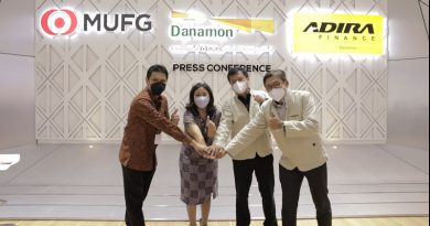 Solusi Pembiayaan danamon dan adira finance