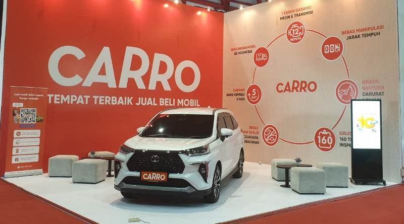 Beli Mobil Bekas