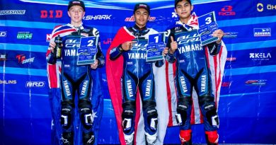 Sabian Fathul Ilmi Juara di Yamaha R3 BLU CRU Asia-Pacific Championship 2026 Australia