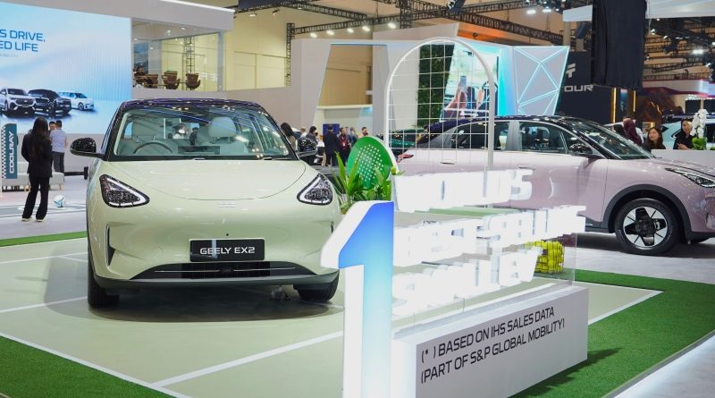 Geely EX2 Jadi Model Paling Diminati di GIIAS 2026