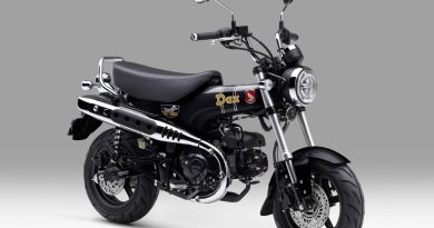 Honda ST125 Dax Tampil Makin Ikonik dengan Warna Baru
